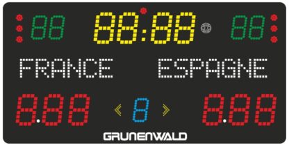 AFFICHEUR MULTISPORTS NIVEAU RÉGIONAL