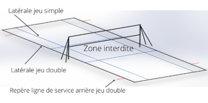 ENSEMBLE POUR BADMINTON SUR SABLE- ACIER - COMPÉTITION - FFBAD – Image 2