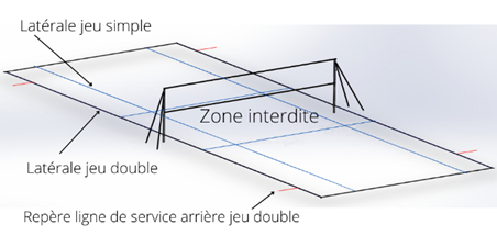 FILET DE BADMINTON JEU DOUBLE - VELCRO TOUTE HAUTEUR - 6.10M